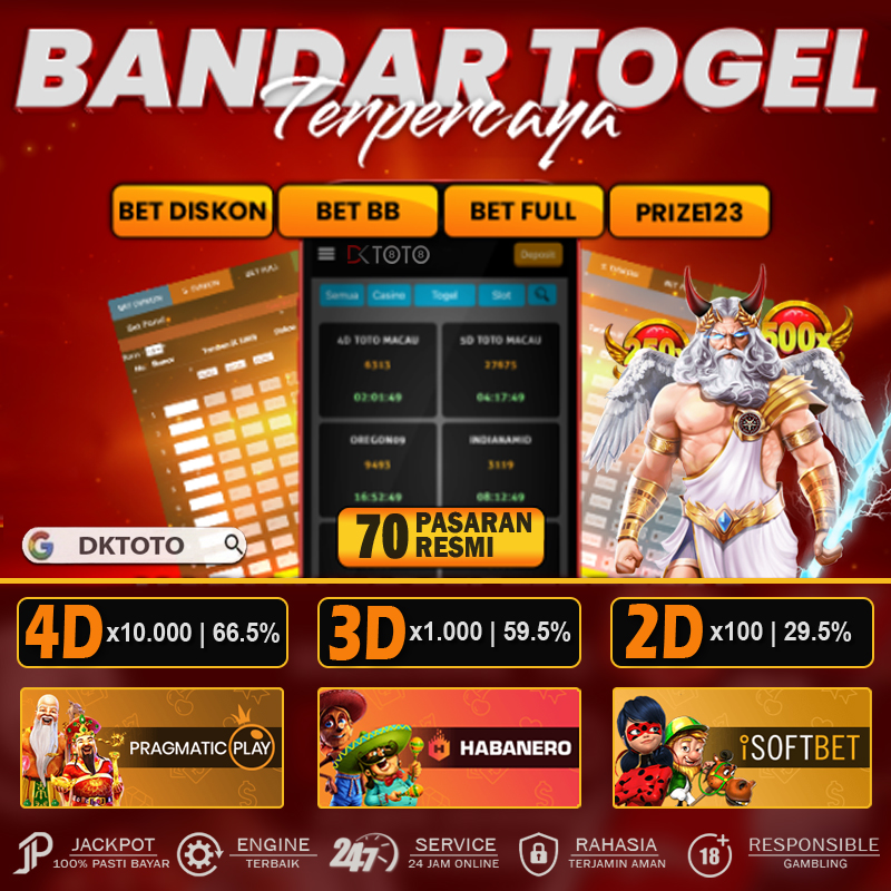 5 Cara Paling Aman Bermain di Agen Togel Tergacor DKTOTO